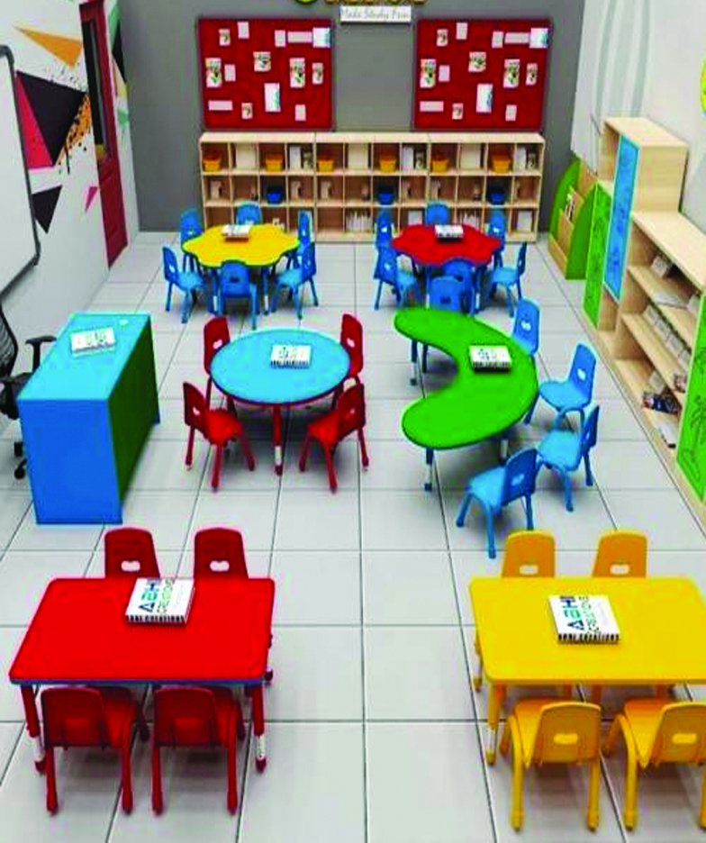 Play School Furniture
